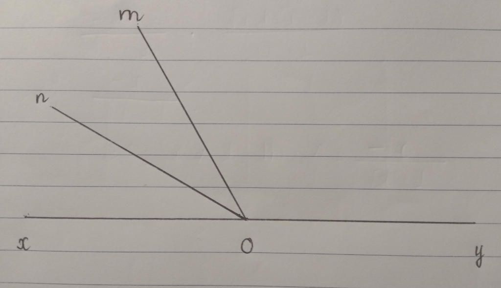 toan-lop-6-cho-goc-bet-oy-tren-cung-mot-nua-mat-phang-bo-y-ve-hai-tia-om-on-sao-cho-om-60-do-yon