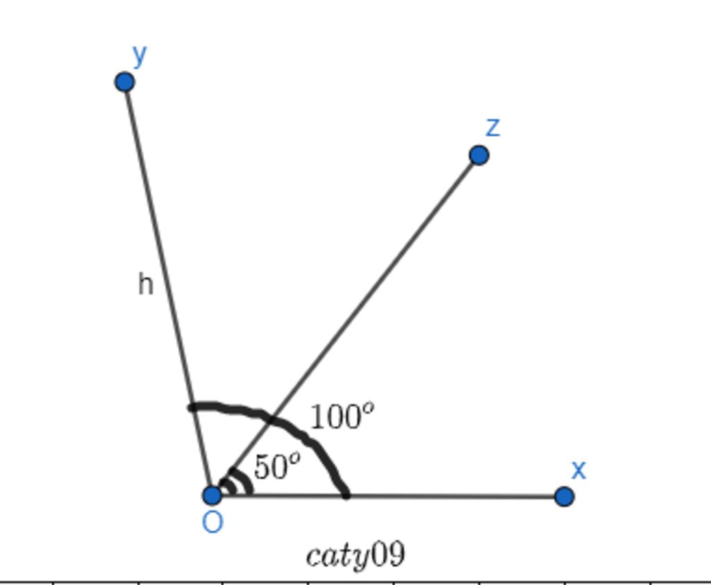 toan-lop-6-cho-goc-oy-100-tia-oz-nam-trong-goc-oy-sao-cho-goc-oz-50-a-tinh-so-do-goc-yoz-b-tia-o