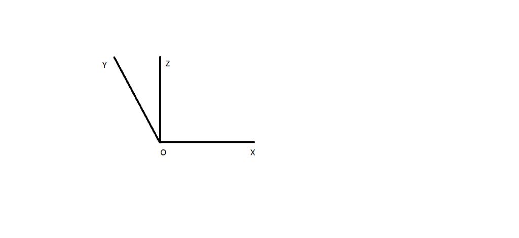 toan-lop-6-cho-oy-135-trong-goc-oy-ve-tia-oz-sao-cho-yoz-45-chung-minh-oz-vuong-goc-voi-o