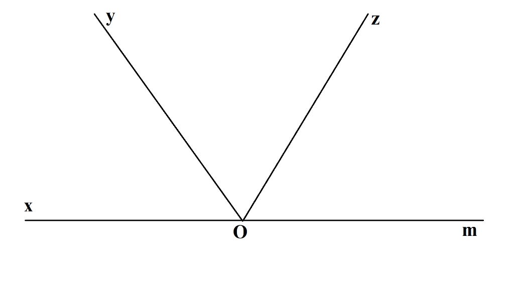 toan-lop-6-cho-oy-60-do-tren-nua-mat-phang-bo-chua-tia-o-co-chua-tia-oy-ve-tia-oz-sao-cho-oz-120