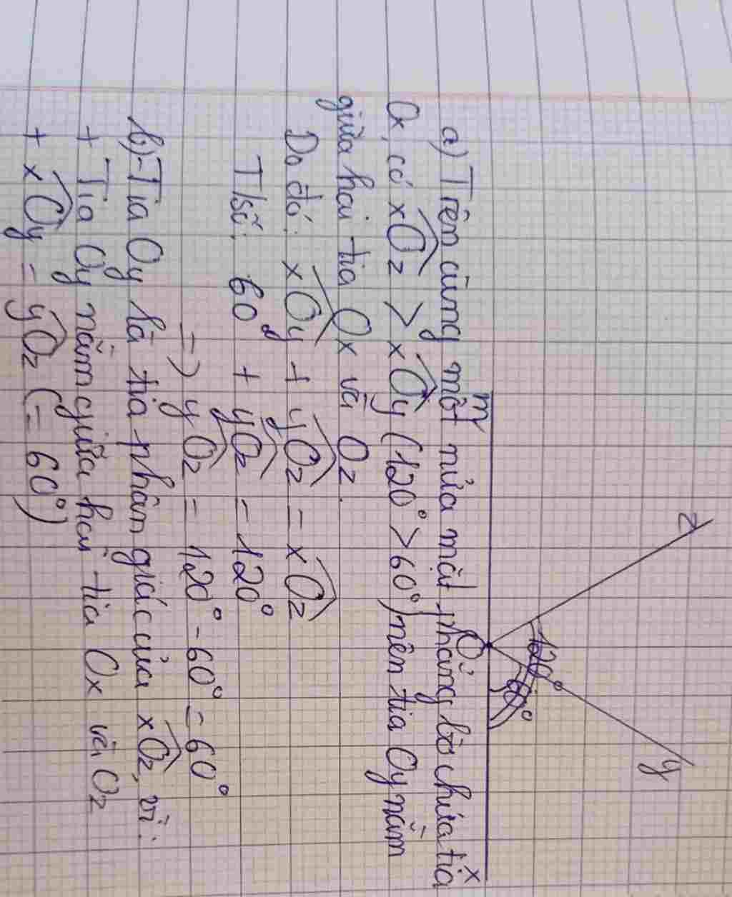 toan-lop-6-cho-oy-60-do-tren-nua-mat-phang-bo-chua-tia-o-co-chua-tia-oy-ve-tia-oz-sao-cho-oz-120