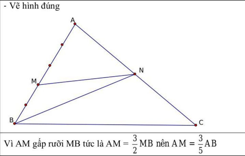 toan-lop-6-cho-tam-giac-abc-tren-canh-ab-lay-diem-m-sao-cho-am-gap-tuoi-mb-tren-canh-ac-lay-diem