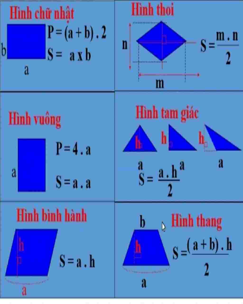 toan-lop-6-cong-thuc-tinh-chu-vi-va-dien-tich-cua-hinh-hoc