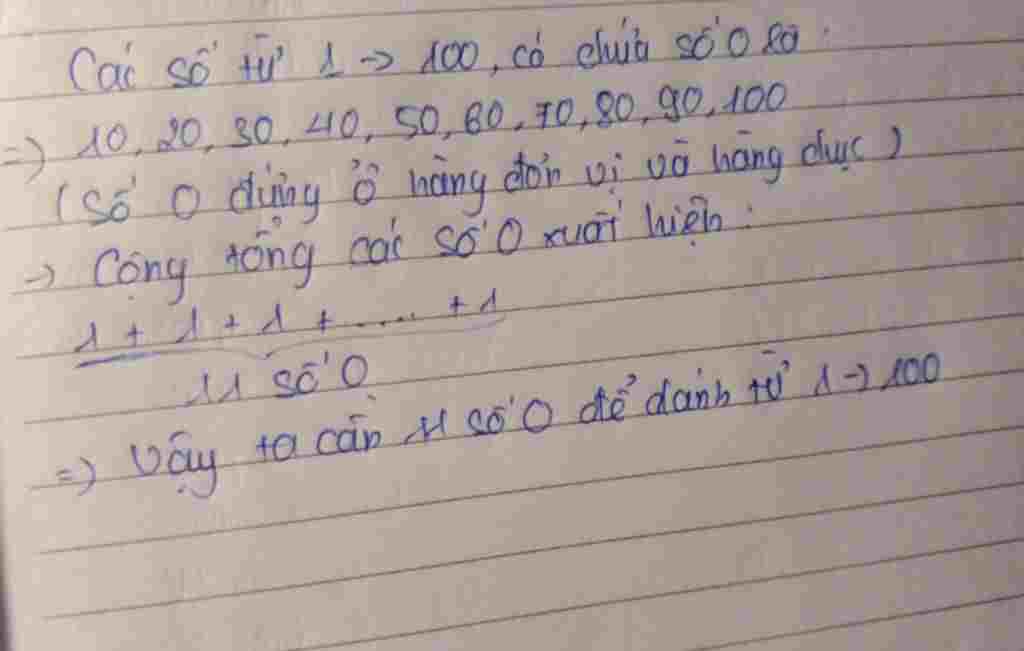 toan-lop-6-de-viet-cac-so-tu-nhien-tu-1-den-100-nguoi-ta-can-viet-tat-ca-bao-nhieu-chu-so-0