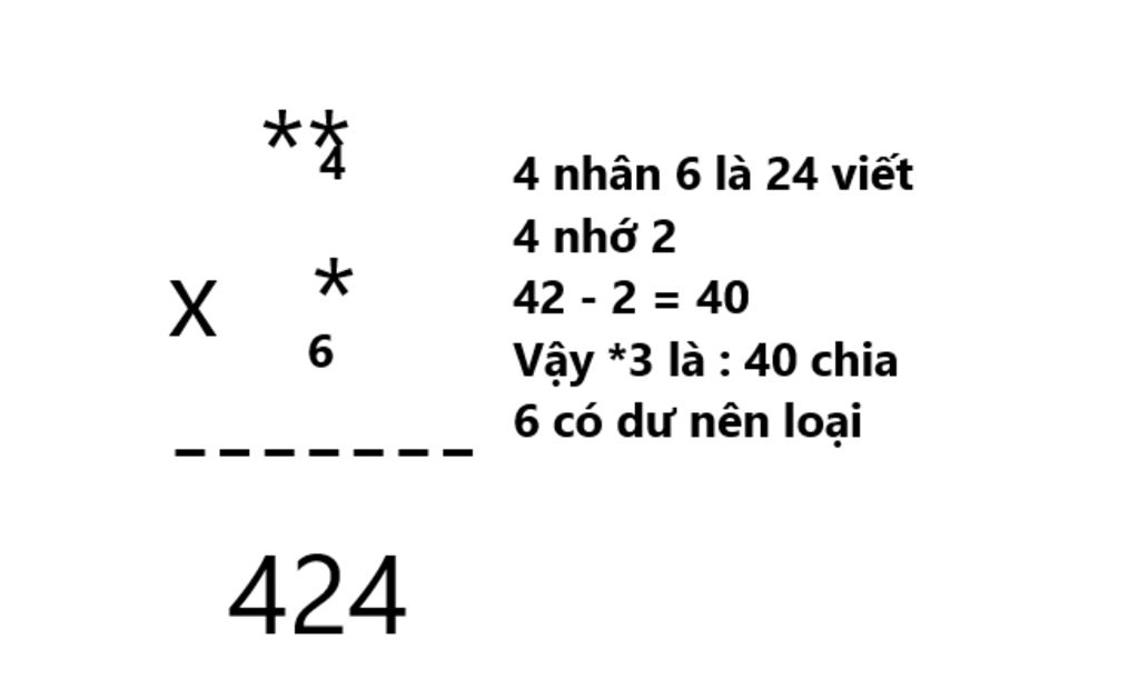 toan-lop-6-dien-chu-so-vao-dau-de-nhan-424