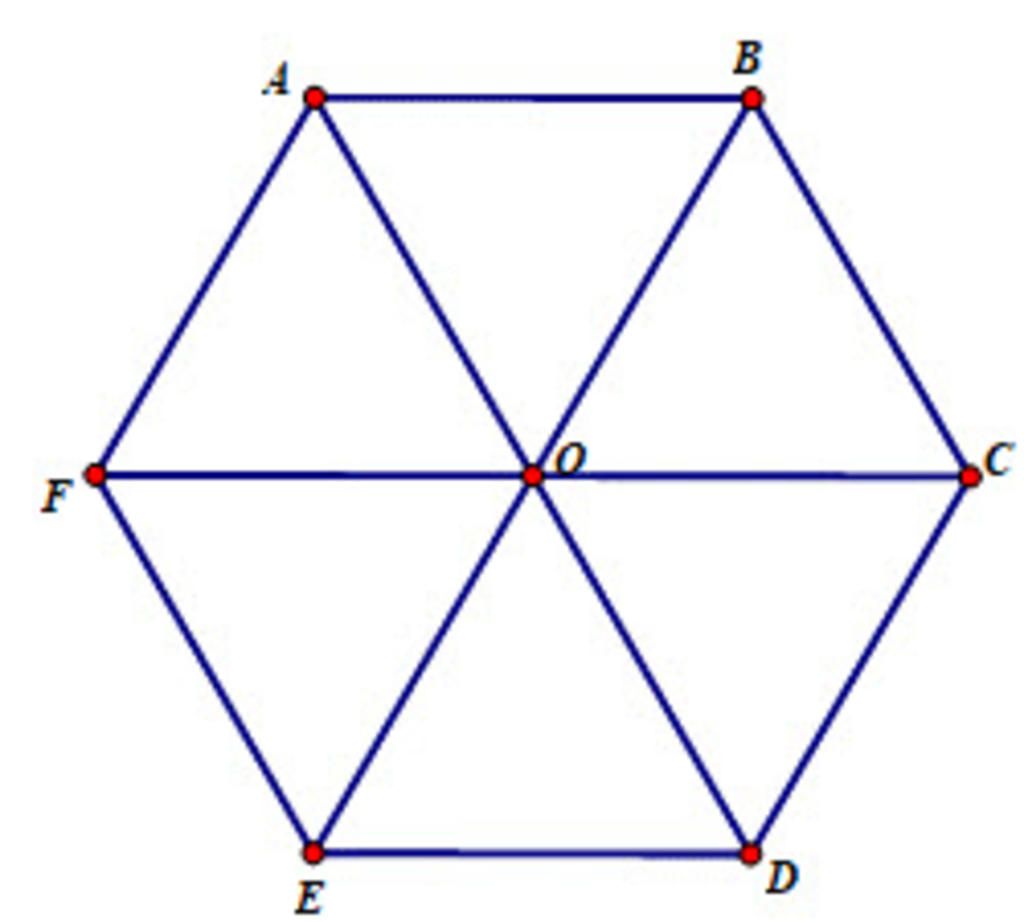 toan-lop-6-do-vui-do-ban-chi-voi-12-que-diem-hay-12-chiec-que-co-do-dai-bang-nhau-ma-ep-dc-thanh
