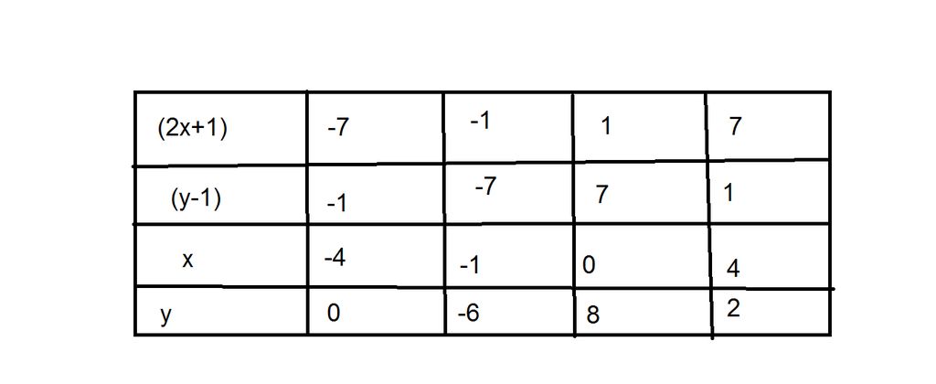 toan-lop-6-giup-mik-cau-nay-nhe-2y-2-y-7