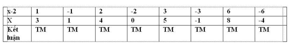 toan-lop-6-giup-minh-voi-tim-sao-cho-p-s-la-so-nguyen-c-4-2