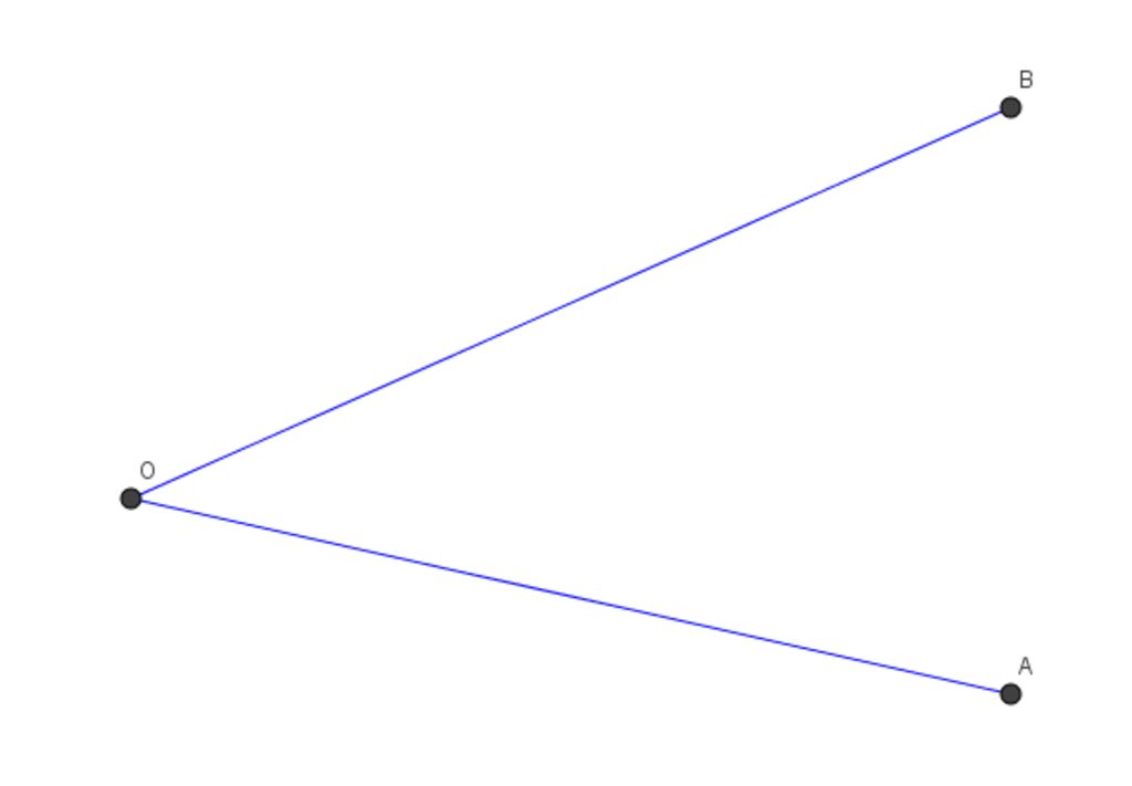 toan-lop-6-goc-la-gi-co-may-loai-goc-da-hoc-o-lop-6