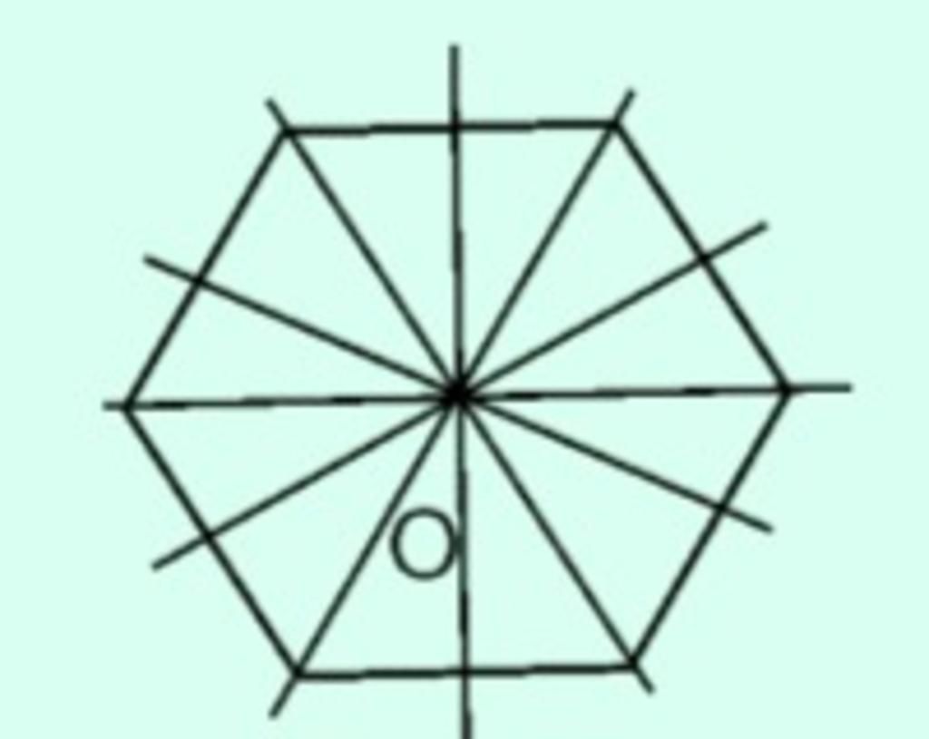 toan-lop-6-hinh-luc-giac-deu-co-bao-nhieu-truc-doi-ung