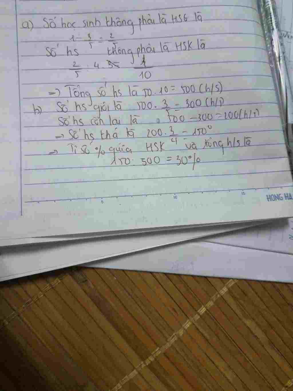 toan-lop-6-ket-thuc-nam-hoc-so-hoc-sinh-gioi-cua-khoi-6-bang-3-5-tong-so-hoc-sinh-cua-ca-khoi-so