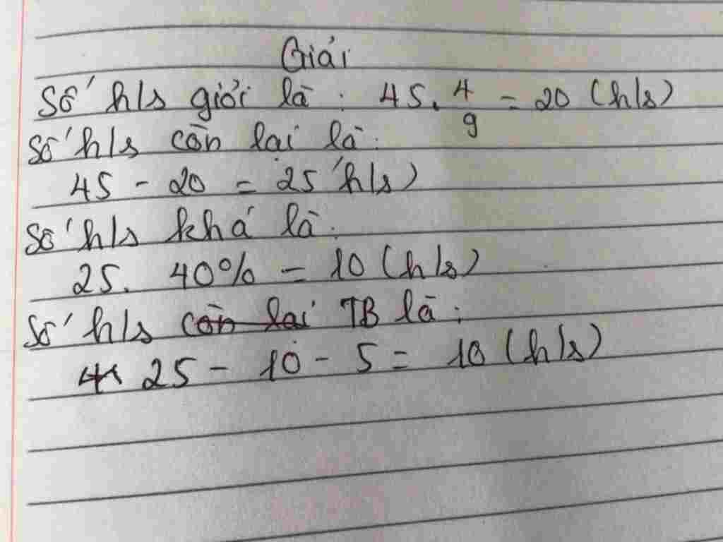 toan-lop-6-lop-6a-co-45-hoc-sinh-trong-dot-kiem-tra-hoc-ky1-mon-toan-soban-dat-diem-loai-gioi-ch