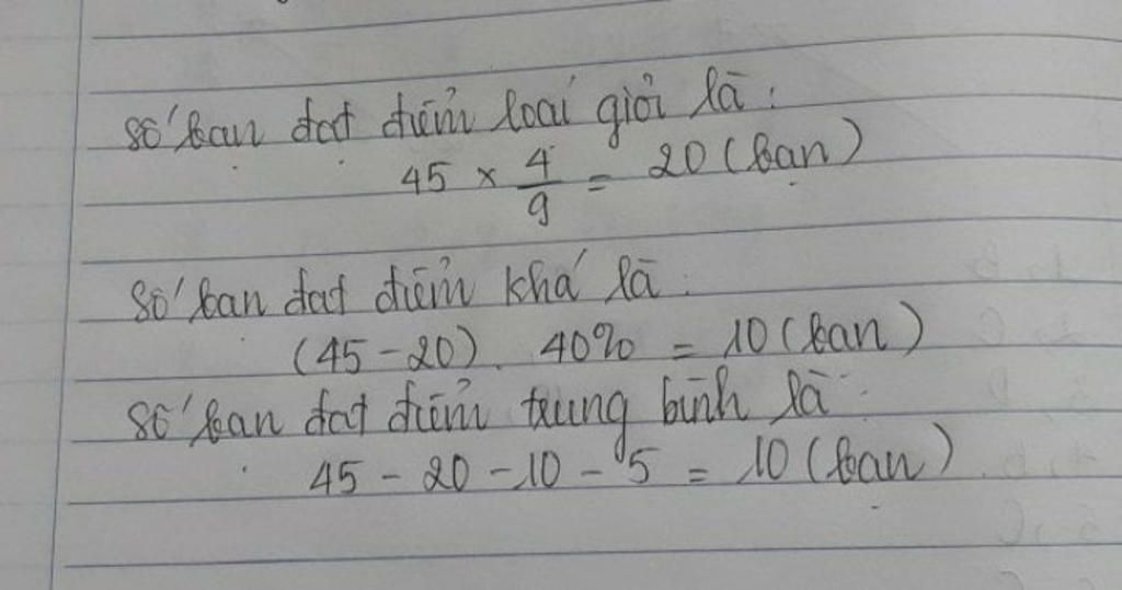 toan-lop-6-lop-6a-co-45-hoc-sinh-trong-dot-kiem-tra-hoc-ky1-mon-toan-soban-dat-diem-loai-gioi-ch