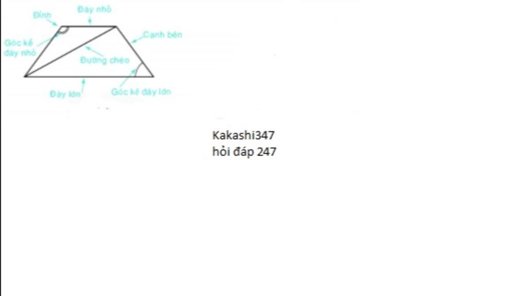 toan-lop-6-neu-dac-diem-ve-hinh-thang-can-nhanh-va-day-du-ko-spam