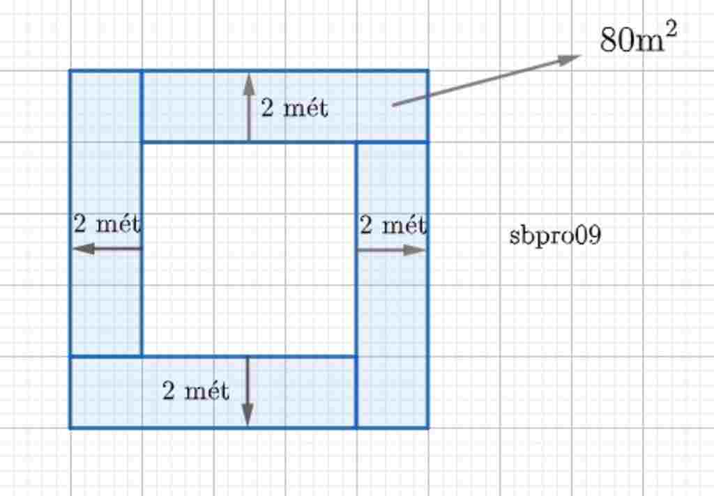 toan-lop-6-nha-truong-mo-rong-vuon-truong-hinh-vuong-ve-ca-bon-phia-moi-phia-them-2m-nen-dien-ti