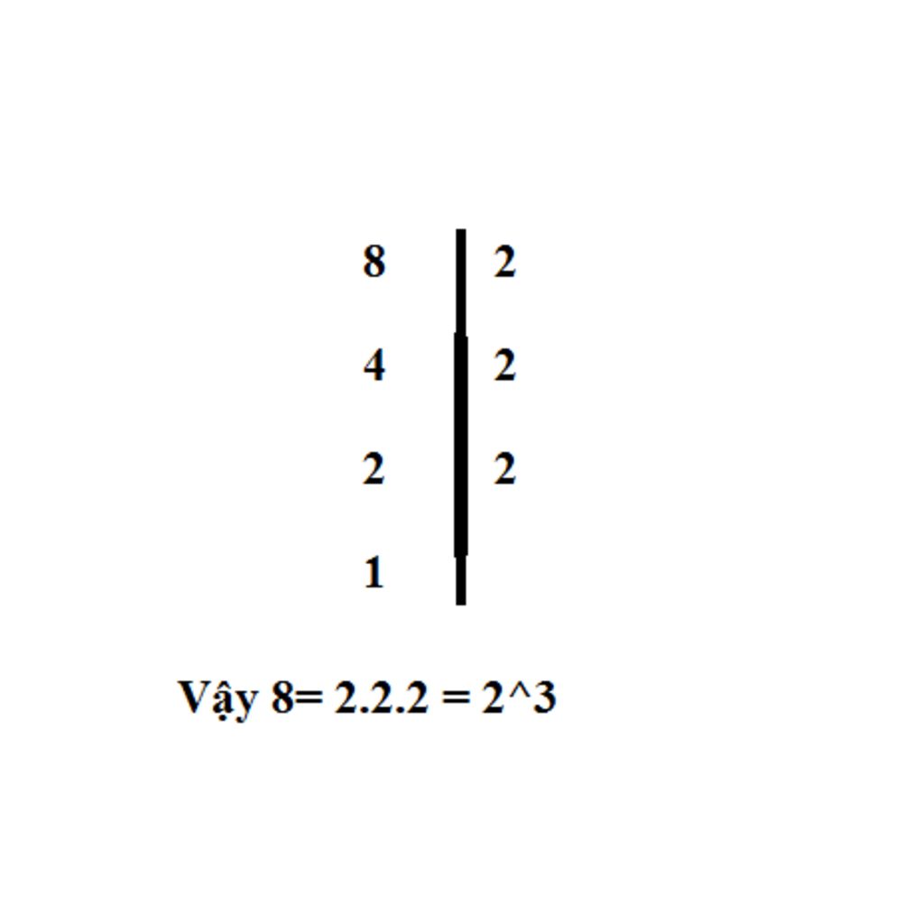 toan-lop-6-phan-tich-cac-so-sau-ra-thua-so-nguyen-to-8