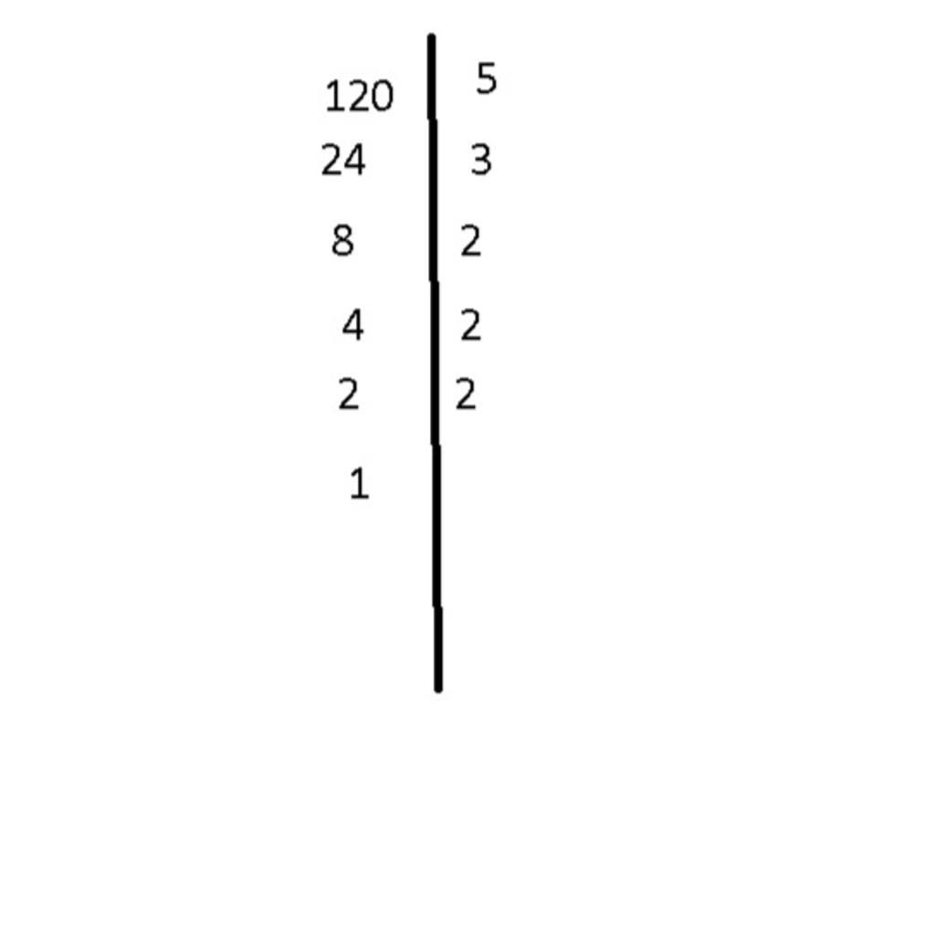 toan-lop-6-phan-tich-thua-so-nguyen-to-120