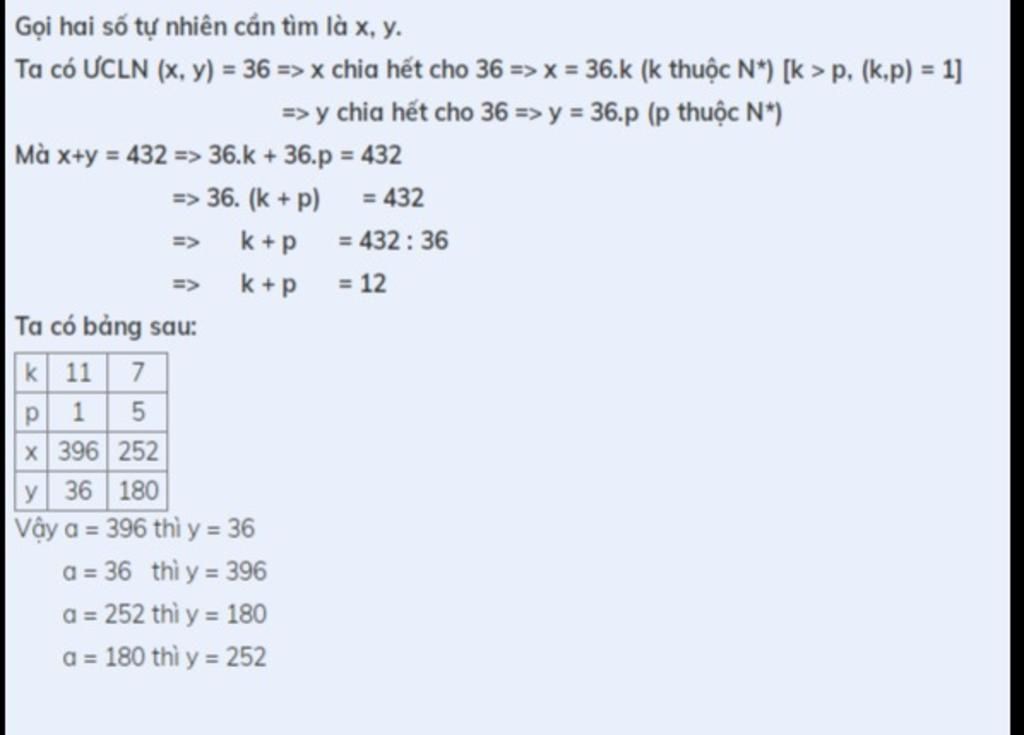 toan-lop-6-tim-2-so-tu-nhien-biet-rang-tongcuar-chung-432-va-ucln-cua-chung-36