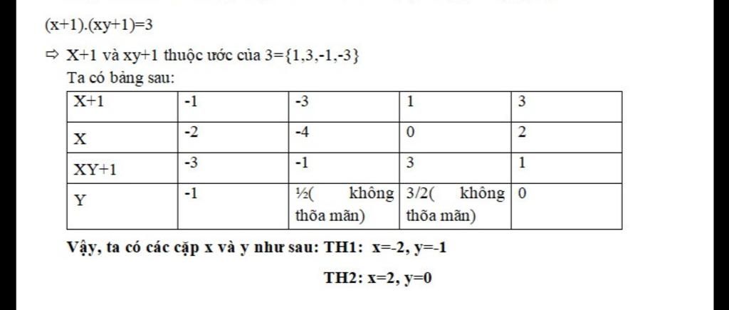 toan-lop-6-tim-cac-so-nguyen-y-thoa-man-1-y-1-3