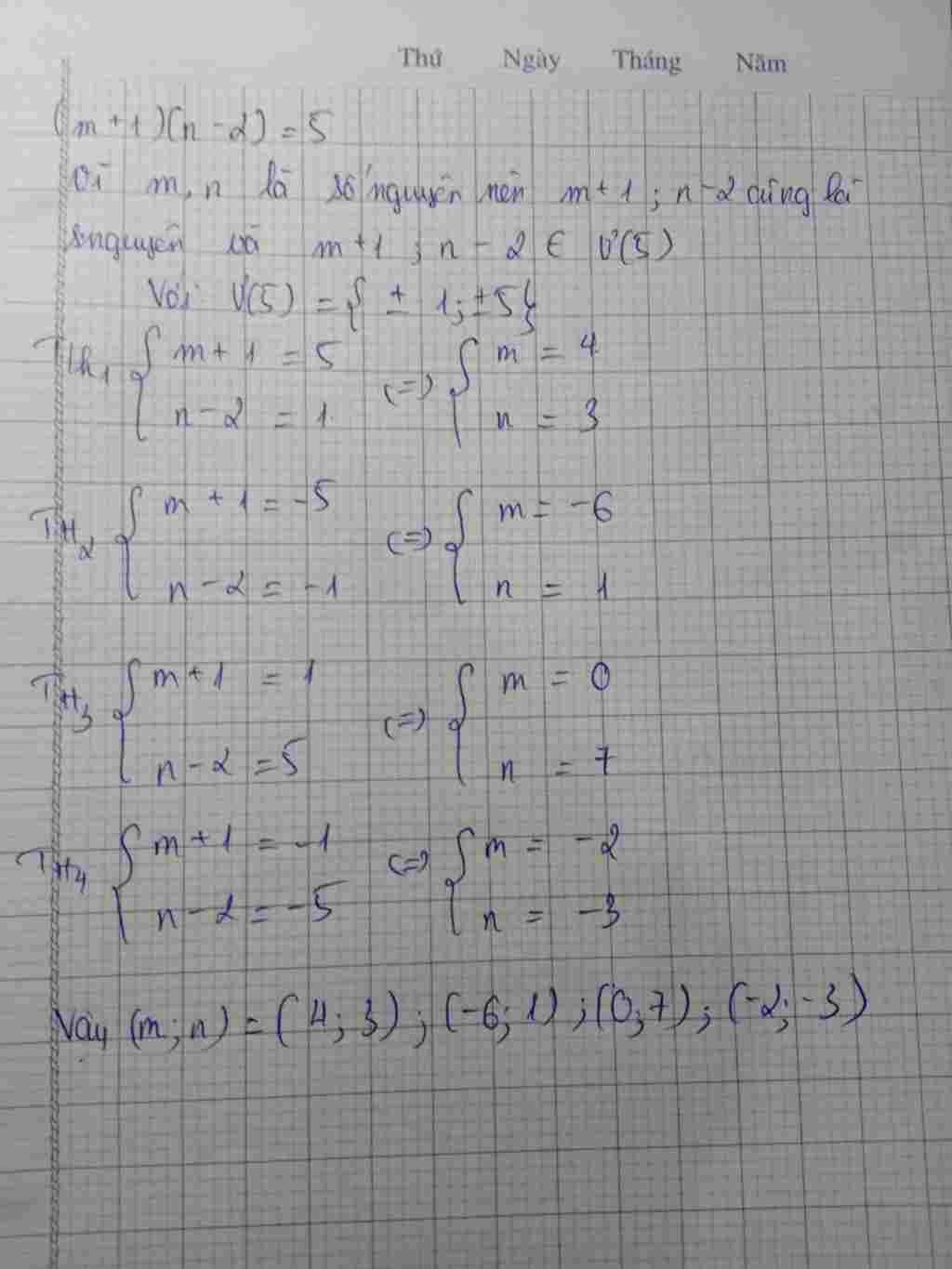 toan-lop-6-tim-so-nguyen-m-va-n-sao-cho-m-1-n-2-5