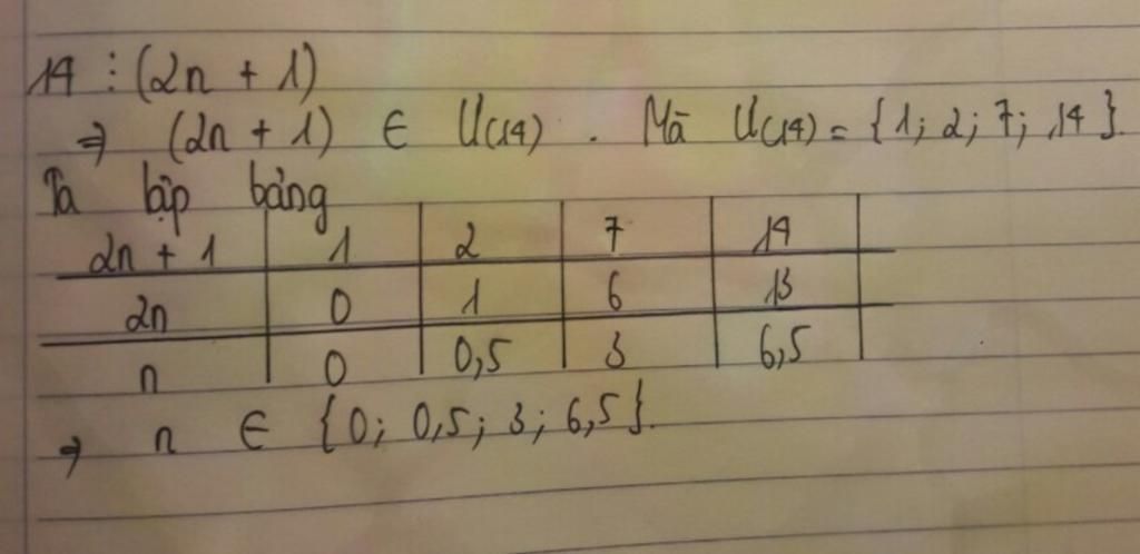 toan-lop-6-tim-stn-n-de-14-chia-het-cho-2n-1