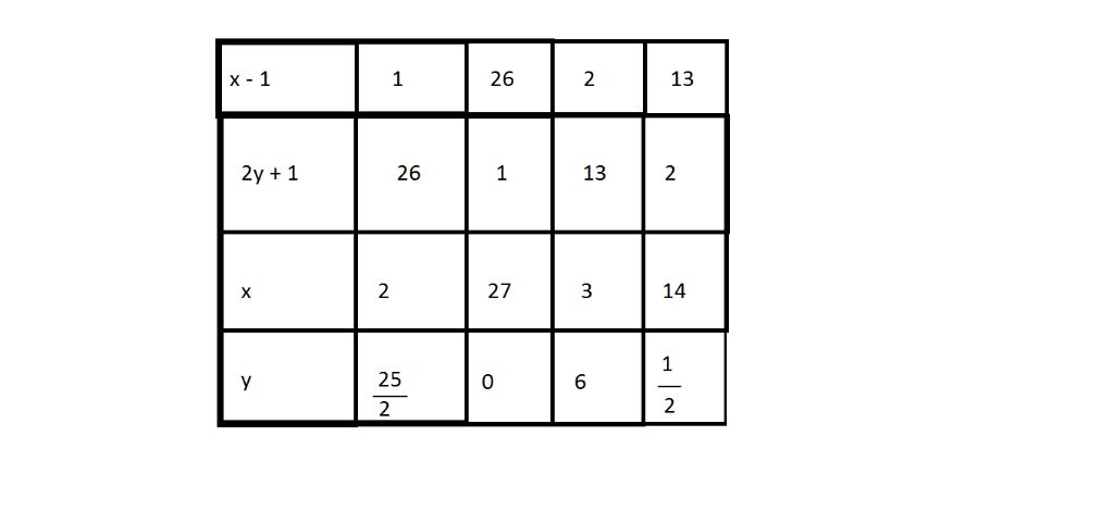 toan-lop-6-tim-y-thuoc-n-biet-1-2y-1-26