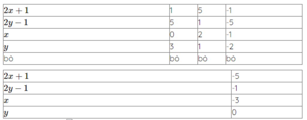 toan-lop-6-tim-y-thuoc-thoa-man-2-y-y-3