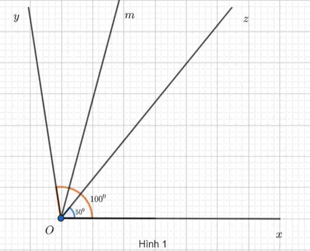 toan-lop-6-tren-cg-1nua-mp-bo-chua-tia-o-co-oy-100-do-oz-50-do-a-tinh-yoz-b-ve-om-la-p-g-cua-oz