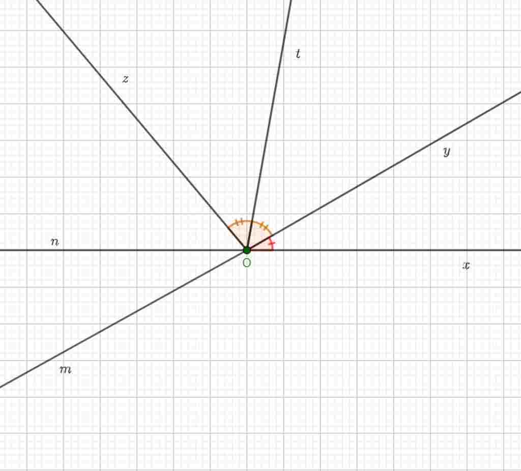 toan-lop-6-tren-cung-1-nua-mat-phang-bo-chua-tia-o-ve-2-tia-oy-va-oz-sao-cho-oy-30-do-oz-130-do