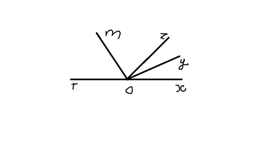 toan-lop-6-tren-cung-mot-nua-mat-phang-bo-chua-tia-o-ve-cac-tia-oy-va-oz-sao-cho-goc-oy-30-do-oz