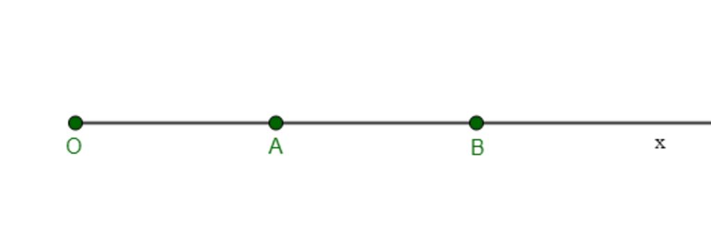 toan-lop-6-tren-tia-o-2-diem-a-va-b-sao-cho-oa-3cm-ob-bang-6cm-a-diem-a-co-nam-giua-hai-diem-o-v