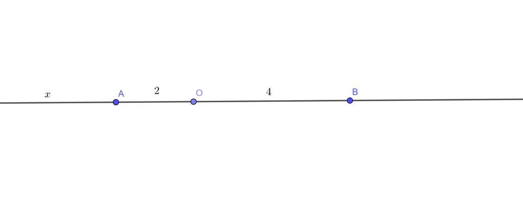 toan-lop-6-tren-tia-o-lay-2-diem-a-va-b-sao-cho-oa-2-cm-ob-4-cm-so-sanh-oa-va-ab