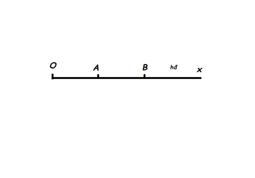 toan-lop-6-tren-tia-o-ve-2-diem-a-b-co-oa-2-cm-ob-4-cm-a-diem-a-co-nam-giua-2-diem-o-va-b-khong