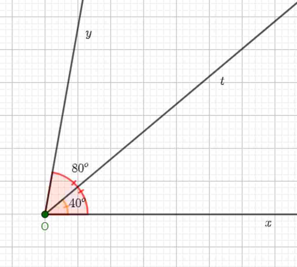 toan-lop-6-ve-hinh-bang-tay-nhe-ai-tra-loi-dung-chinh-ac-day-du-em-cho-5-sao-tren-cung-mot-nua-m