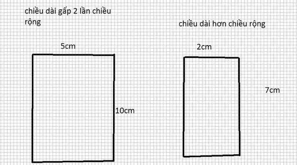 toan-lop-6-ve-hinh-chu-nhat-co-chieu-dai-gap-2-lan-chieu-rong-ve-hinh-chu-nhat-co-chieu-dai-hon