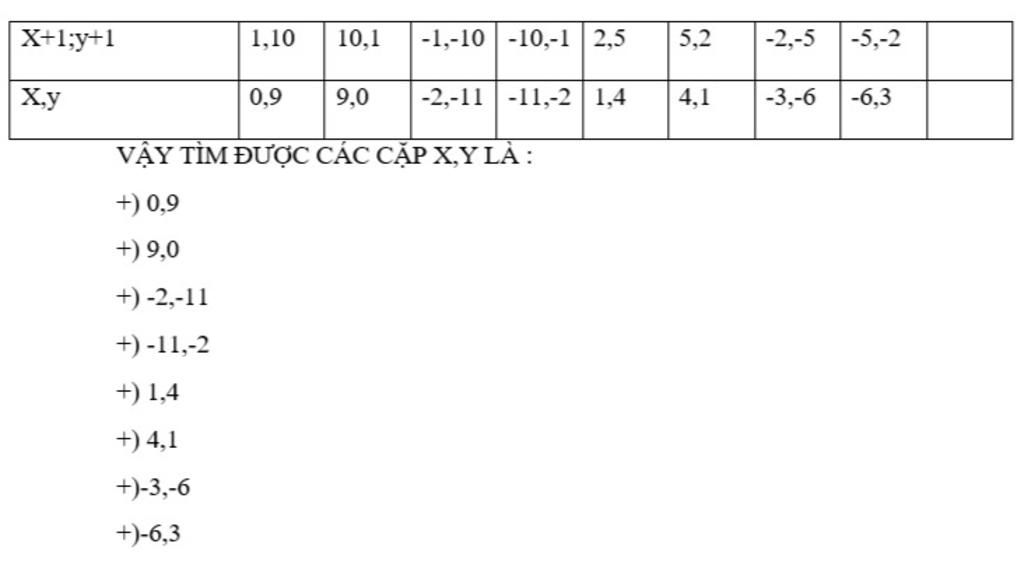 toan-lop-6-y-y-9-lam-duoc-em-cho-5-sao