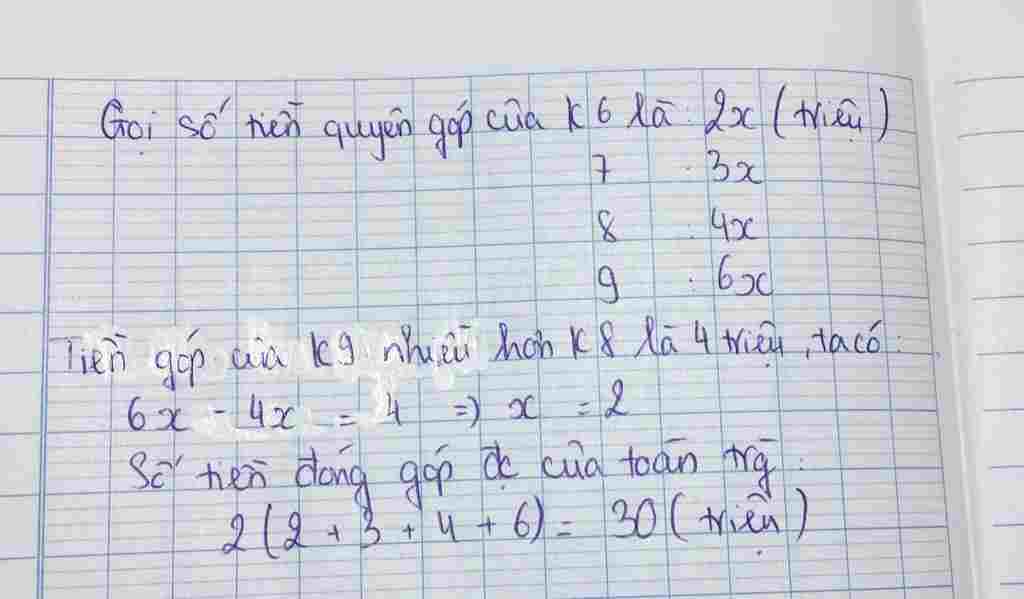 toan lop 7 4 huong ung tinh than tuong than tuong ai chia se mat mat voi dong bao mien trung bi toan-lop-7-4-huong-ung-tinh-than-tuong-than-tuong-ai-chia-se-mat-mat-voi-dong-bao-mien-trung-bi