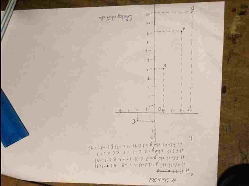 toan-lop-7-a-cho-y-f-2-3-tinh-f-3-f-1-f2-f-4-b-ve-cac-diem-len-truc-oy-lm-dc-minh-cho-5-sao-nhe