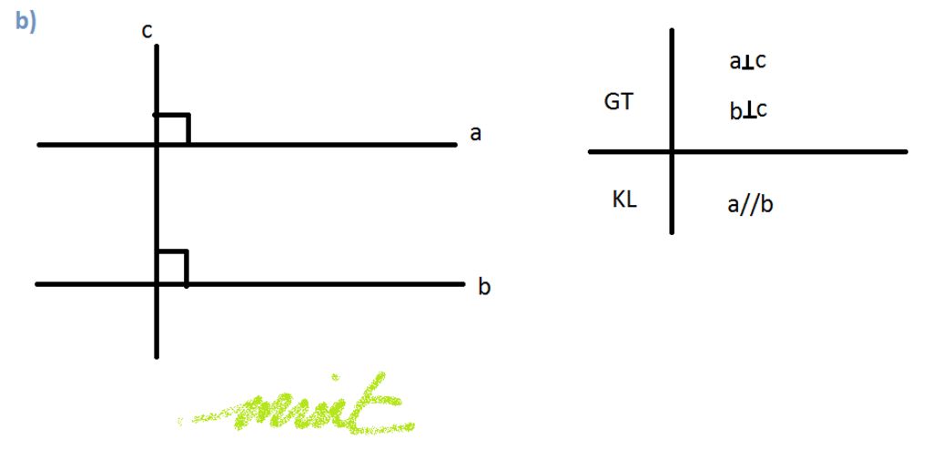 toan-lop-7-a-hay-phat-bieu-dinh-li-ve-2-duong-thang-phan-biewtj-cung-vuong-goc-voi-1-duong-thang