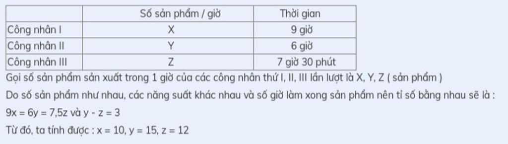 toan-lop-7-ba-cong-nhan-phai-san-uat-so-san-pham-nhu-nhau-cong-nhan-thu-nhat-thu-hai-thu-ba-hoan