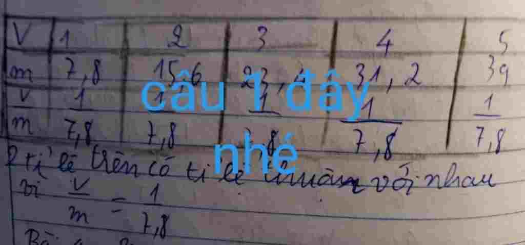 toan-lop-7-bai-1-khoi-luong-m-g-cua-mot-thanh-kim-loai-dong-chat-co-khoi-luong-rieng-la-7-8-g-cm
