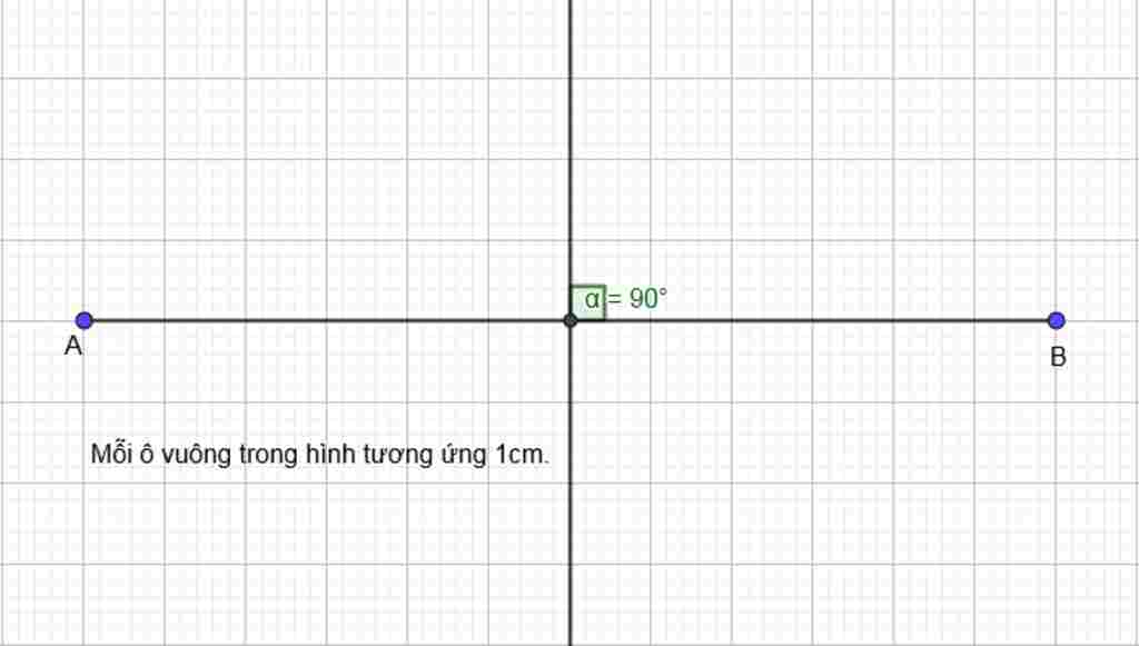 toan-lop-7-bai-10-cho-doan-thang-ab-dai-12cm-hay-ve-duong-trung-truc-cua-doan-thang-ay-neu-ro-ca