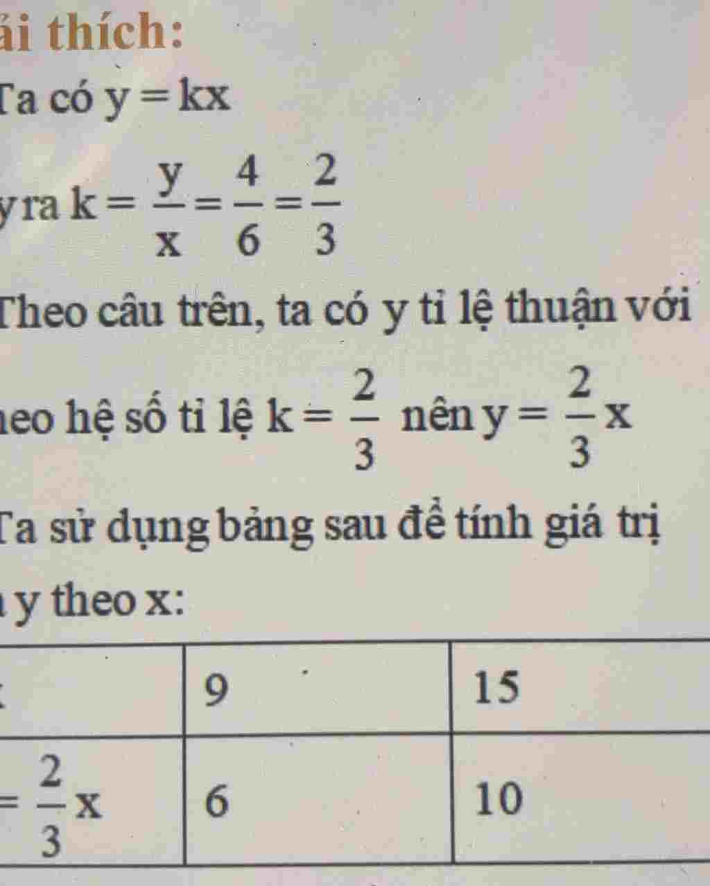 toan-lop-7-biet-2-dai-luong-y-va-ti-le-thuan-vs-nhau-vi-khi-6-thi-y-4-a-tim-he-so-ti-le-k-cua-y