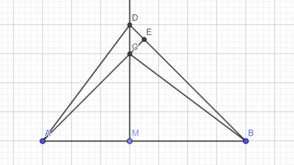 toan-lop-7-cac-ban-giup-minh-voi-minh-can-gap-lam-cho-diem-m-nam-giua-a-va-b-am-bm-tren-tia-m-vu