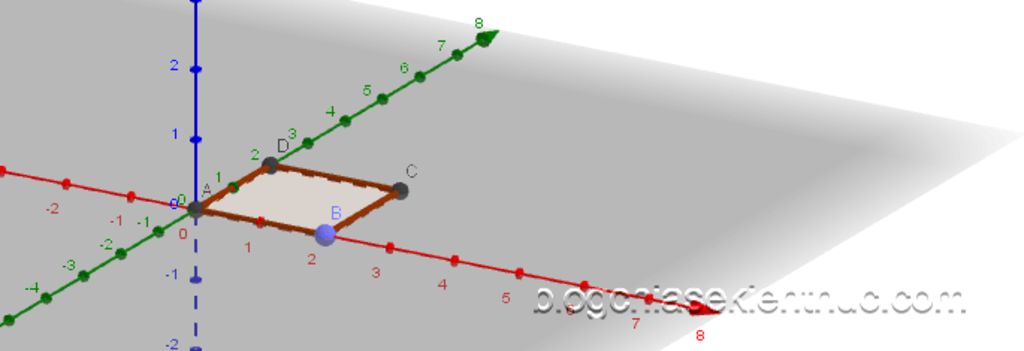 toan-lop-7-cach-ve-hinh-tren-geogebra-cong-thuc-do-do-gi-do-chi-me-nha