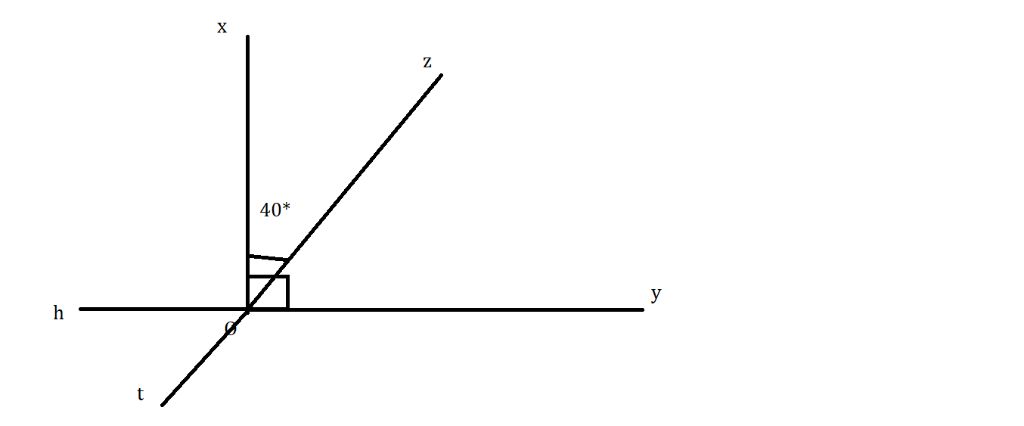 toan-lop-7-cho-2-tia-o-oy-vuong-goc-voi-nhau-ve-tia-oz-trong-goc-oy-sao-cho-goc-oz-bang-40-do-go
