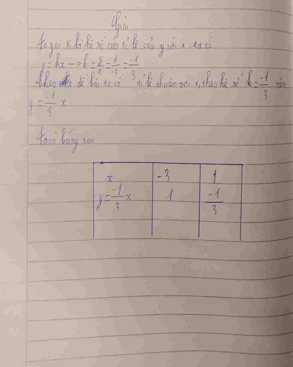 toan-lop-7-cho-biet-ti-le-thuan-voi-va-khi-3-thi-y-1-gia-tri-cua-y-khi-1-la