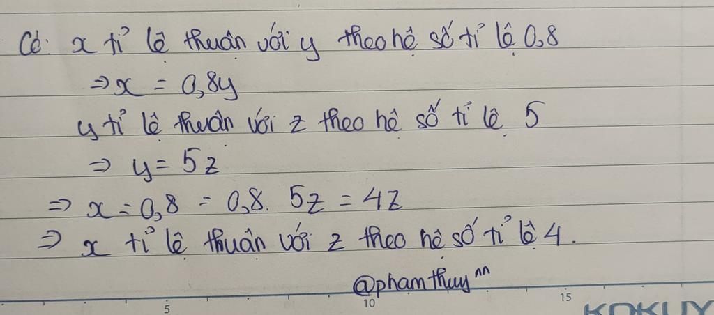 toan-lop-7-cho-biet-ti-le-thuan-voi-y-theo-he-so-ti-le-0-8-va-y-ti-le-thuan-voi-z-theo-he-so-ti