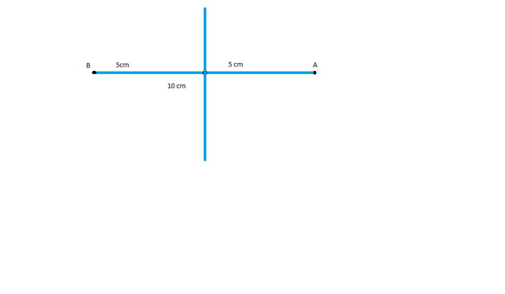 toan-lop-7-cho-duong-thang-ab-dai-10cm-ve-duong-trung-truc-cua-doan-thang-day