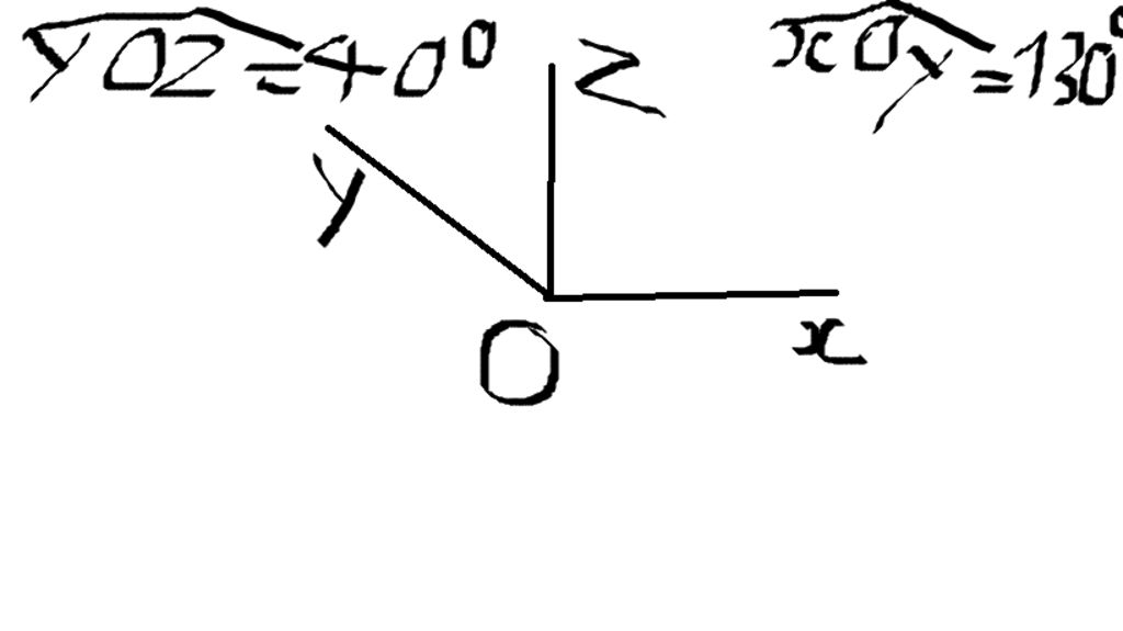toan-lop-7-cho-goc-oy-130-do-trong-goc-oy-ve-tia-oz-sao-cho-oz-40-do-chung-to-oy-vuong-goc-oz